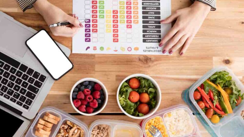 glisemik indeks tablosu, düşük glisemik indeksli yiyecekler, glisemik indeks nedir diyagramı